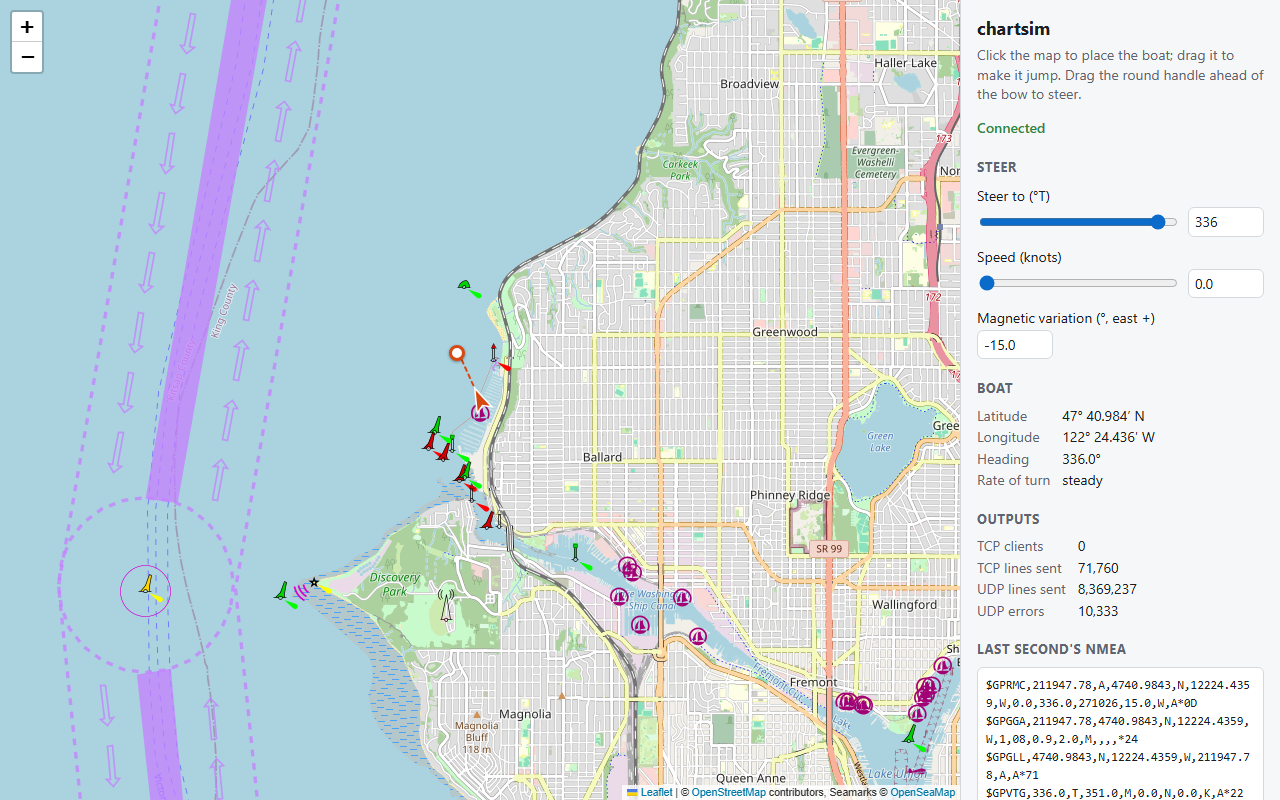 chartsim&rsquo;s web page: the boat off Ballard in Seattle, its round steering handle ahead of the bow, and a panel with the heading, speed, output counters and the last second&rsquo;s NMEA sentences